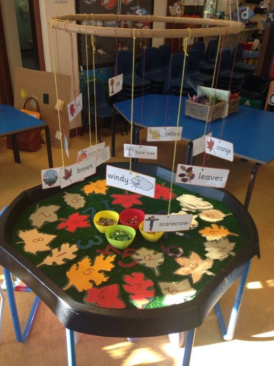 100 Fall Sensory Boxes For Kids