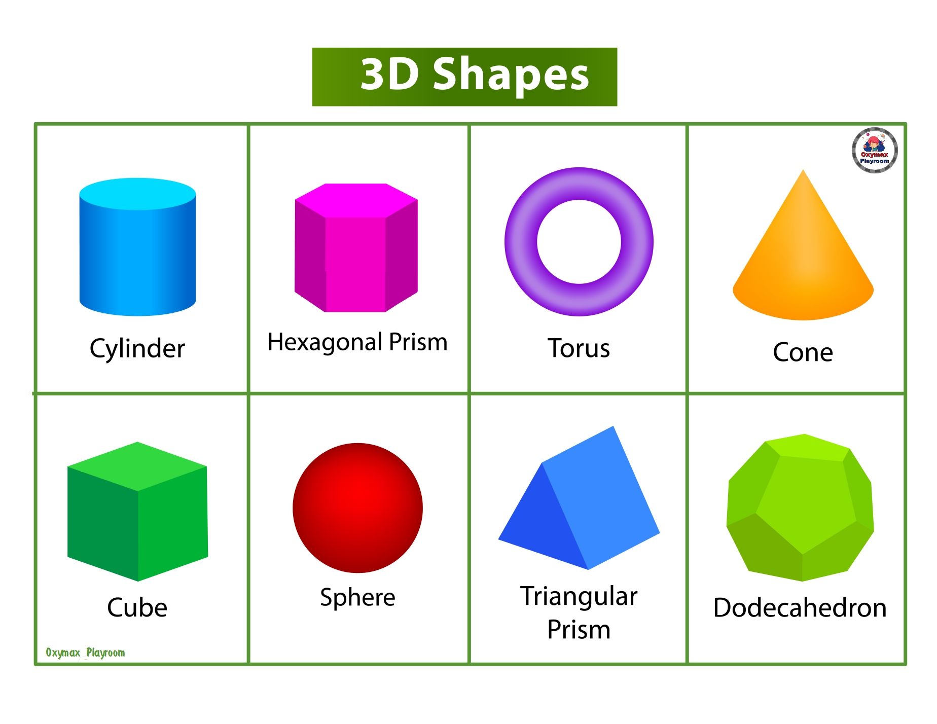 2d and 3d shapes for kindergarten